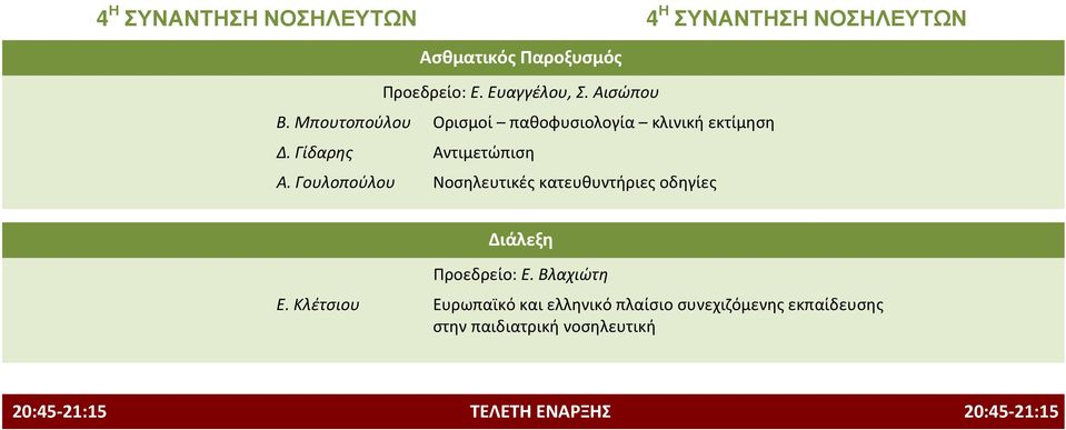 Γουλοπούλου Νοσηλευτικές κατευθυντήριες οδηγίες Διάλεξη Προεδρείο: Ε. Βλαχιώτη Ε.