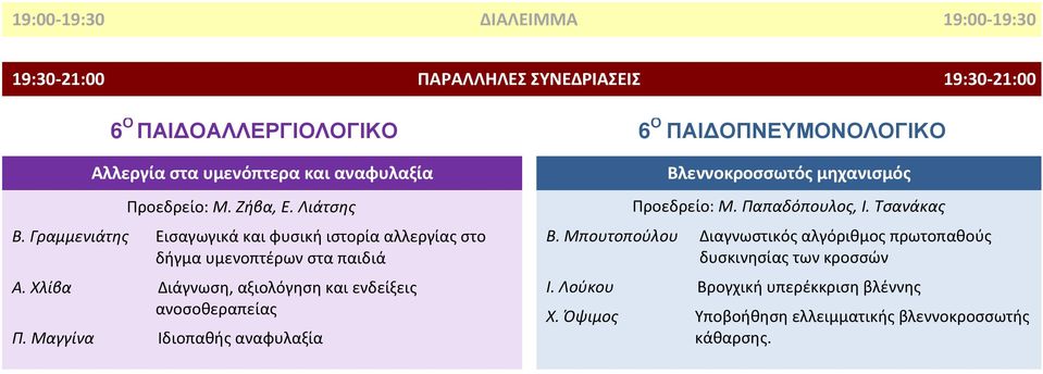 Χλίβα Διάγνωση, αξιολόγηση και ενδείξεις ανοσοθεραπείας Π. Μαγγίνα Ιδιοπαθής αναφυλαξία Βλεννοκροσσωτός μηχανισμός Προεδρείο: Μ. Παπαδόπουλος, Ι.