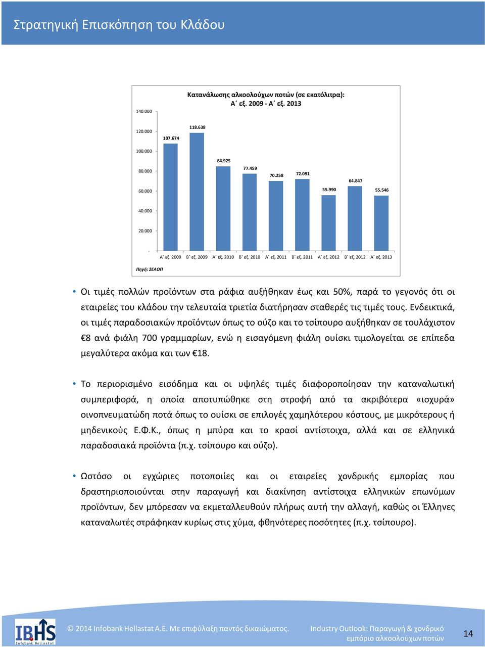 2013 Πηγή: ΣΕΑΟΠ Οι τιμές πολλών προϊόντων στα ράφια αυξήθηκαν έως και 50%, παρά το γεγονός ότι οι εταιρείες του κλάδου την τελευταία τριετία διατήρησαν σταθερές τις τιμές τους.