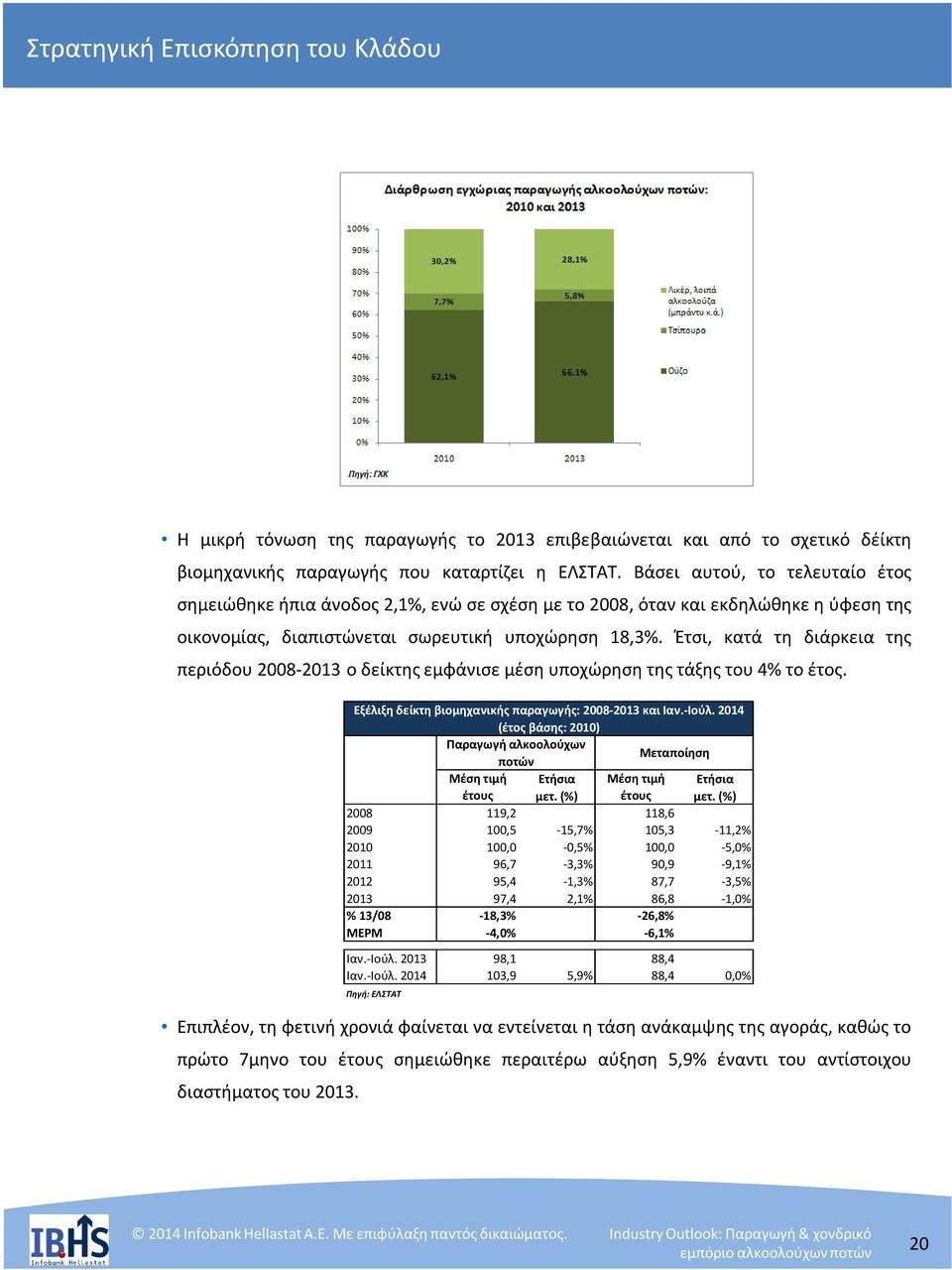 Έτσι, κατά τη διάρκεια της περιόδου 2008-2013 ο δείκτης εμφάνισε μέση υποχώρηση της τάξης του 4% το έτος.