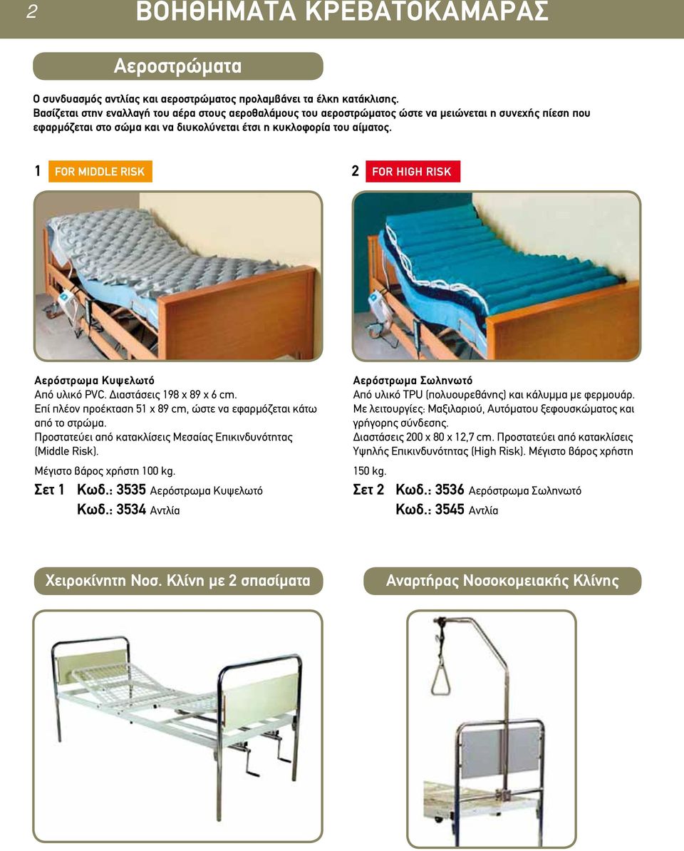 1 FOR MIDDLE RISK 2 FOR HIGH RISK Αερόστρωμα Κυψελωτό Από υλικό PVC. Διαστάσεις 198 x 89 x 6 cm. Επί πλέον προέκταση 51 x 89 cm, ώστε να εφαρμόζεται κάτω από το στρώμα.