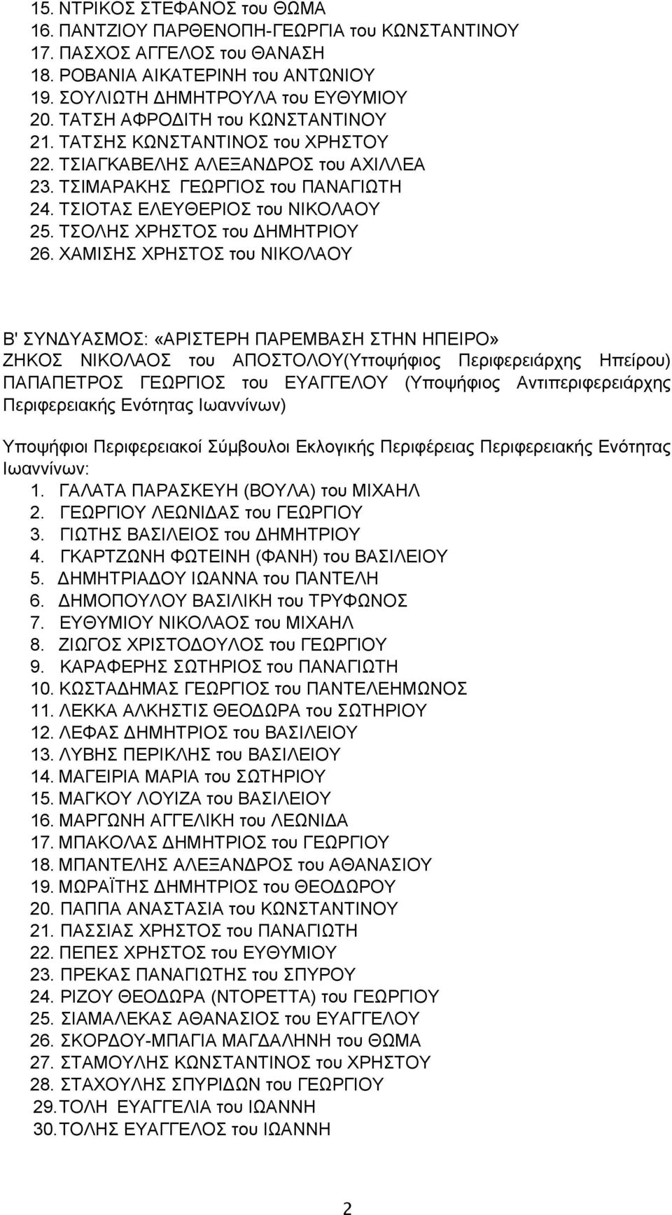 ΤΣΟΛΗΣ ΧΡΗΣΤΟΣ του ΔΗΜΗΤΡΙΟΥ 26.