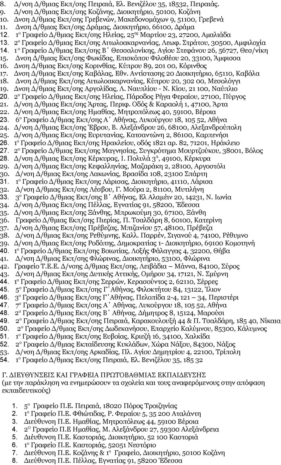Στράτου, 30500, Αμφιλοχία 14. 1 ο Γραφείο Δ/θμιας Εκπ/σης Β Θεσσαλονίκης, Αγίου Στεφάνου 26, 56727, Θεσ/νίκη 15. Δνση Δ/θμιας Εκπ/σης Φωκίδας, Επισκόπου Φιλοθέου 20, 33100, Άμφισσα 16.