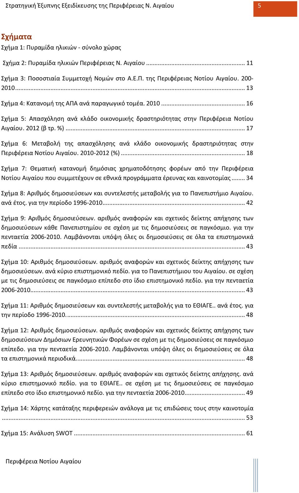 .. 17 Σχήμα 6: Μεταβολή της απασχόλησης ανά κλάδο οικονομικής δραστηριότητας στην. 2010-2012 (%).