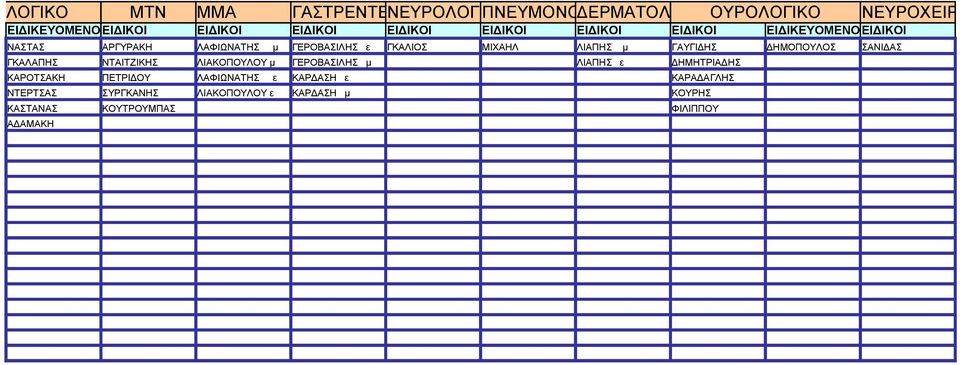 ΜΙΧΑΗΛ ΛΙΑΠΗΣ μ ΓΑΥΓΙΔΗΣ ΔΗΜΟΠΟΥΛΟΣ ΣΑΝΙΔΑΣ ΓΚΑΛΑΠΗΣ ΝΤΑΙΤΖΙΚΗΣ ΛΙΑΚΟΠΟΥΛΟΥ μ ΓΕΡΟΒΑΣΙΛΗΣ μ ΛΙΑΠΗΣ ε ΔΗΜΗΤΡΙΑΔΗΣ ΚΑΡΟΤΣΑΚΗ