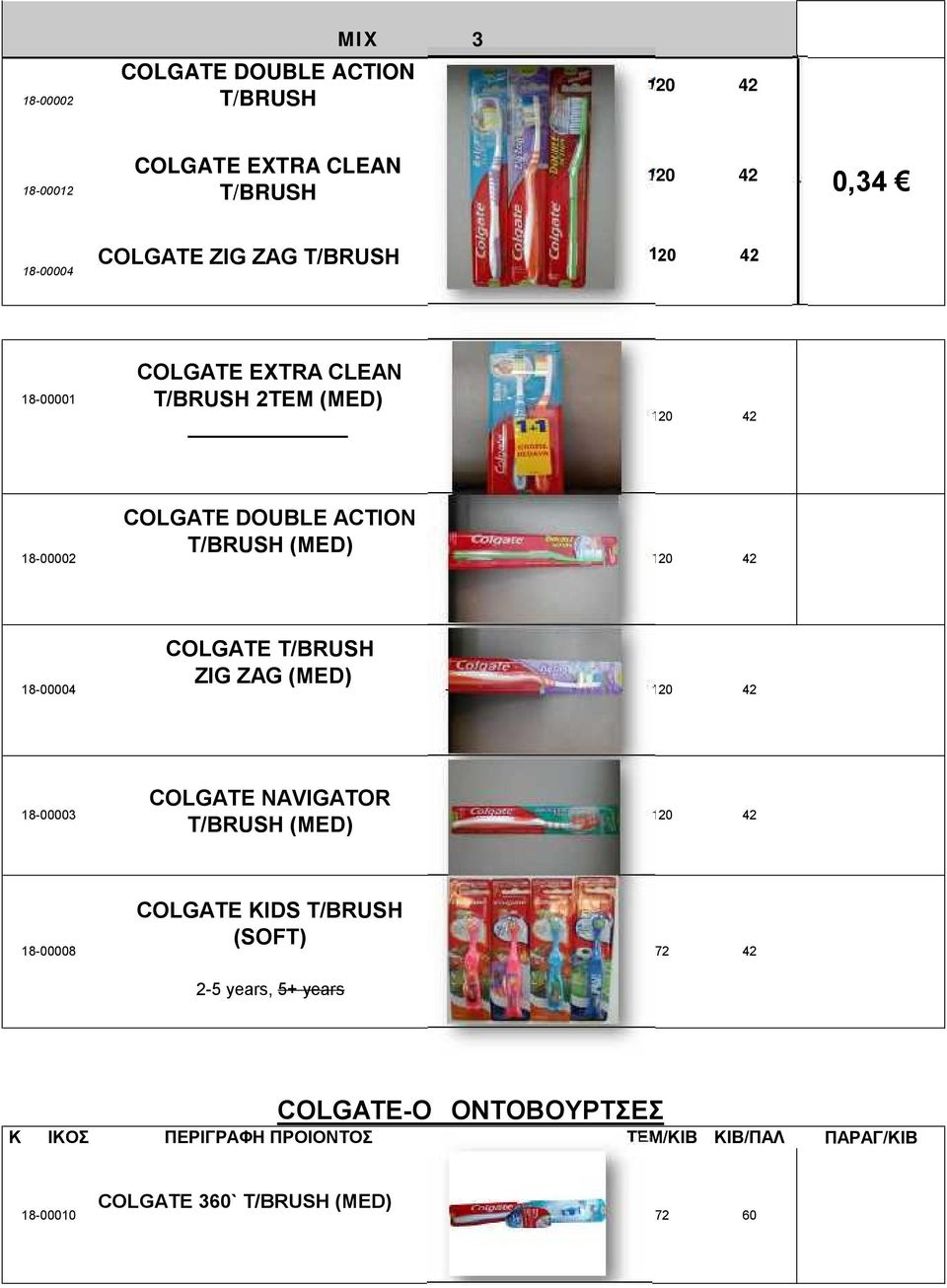 CLEAN T/BRUSH 2TEM (MED) ΣΤΑ COLGATE DOUBLE ACTION T/BRUSH (MED) COLGATE T/BRUSH ZIG ZAG (MED) COLGATE NAVIGATOR