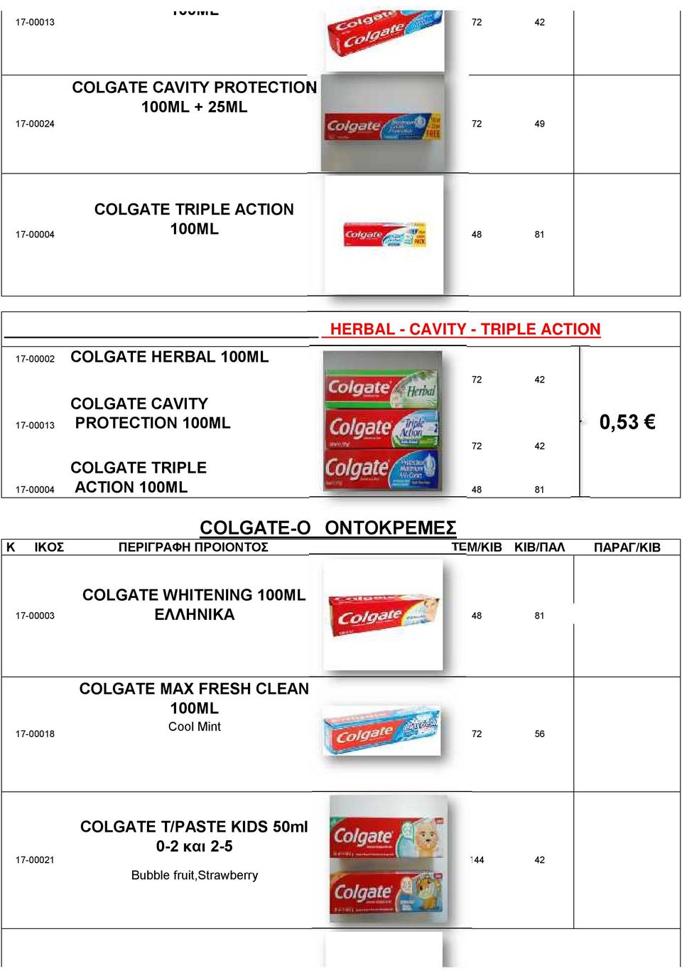 PROTECTION 100ML 0,53 COLGATE TRIPLΕ ACTION 100ML 42 48 81 COLGATE-ΟΔΟΝΤΟΚΡΕΜΕΣ 17-00003 COLGATE WHITENIΝG 100ML 48 81 5 144 42 42