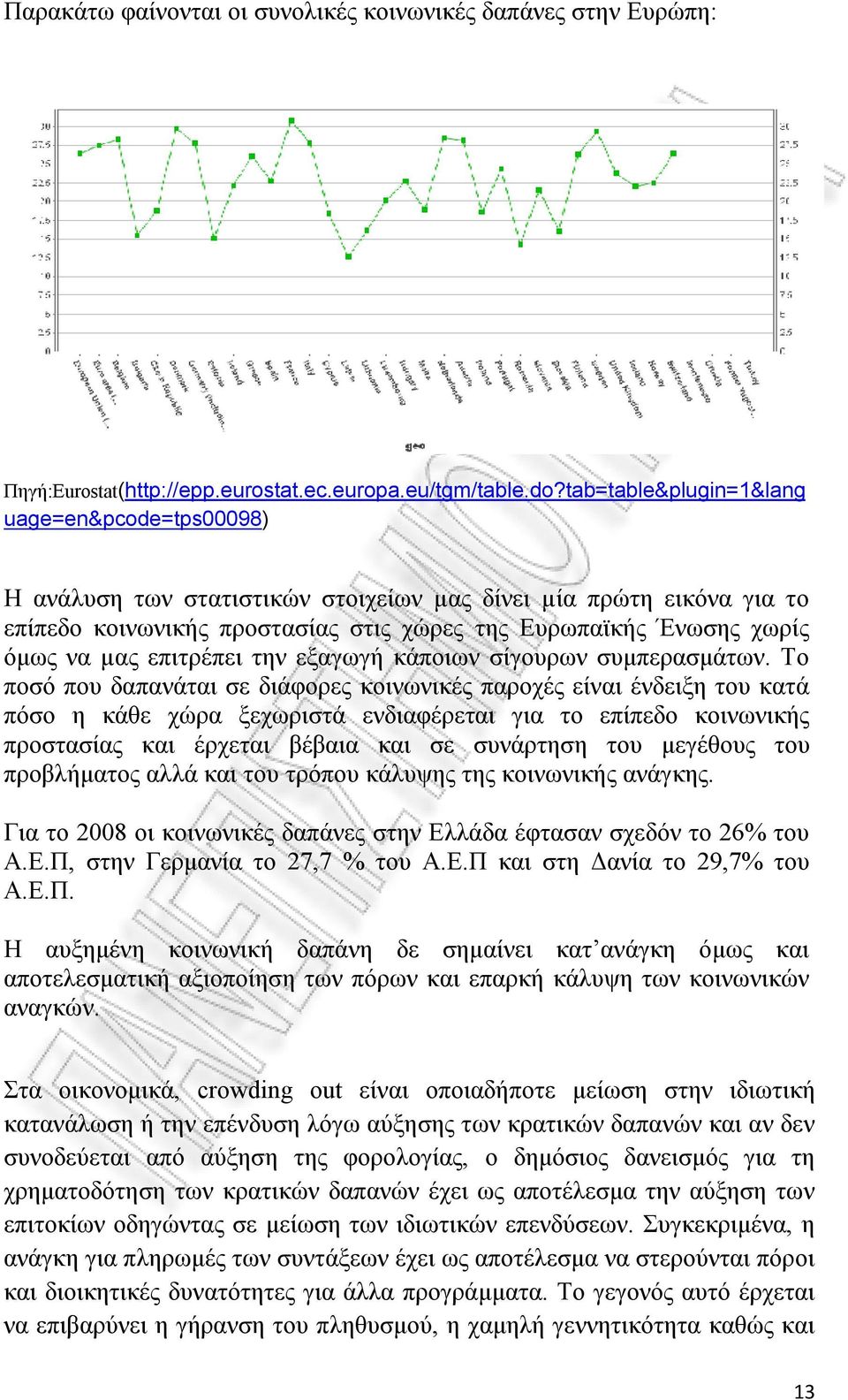 επιτρέπει την εξαγωγή κάποιων σίγουρων συμπερασμάτων.