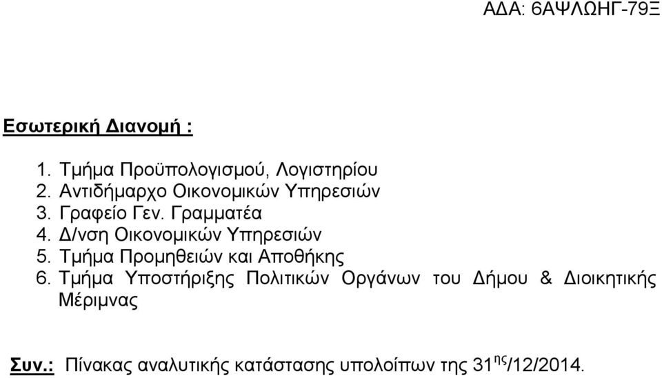 Δ/νση Οικονομικών Υπηρεσιών 5. Τμήμα Προμηθειών και Αποθήκης 6.