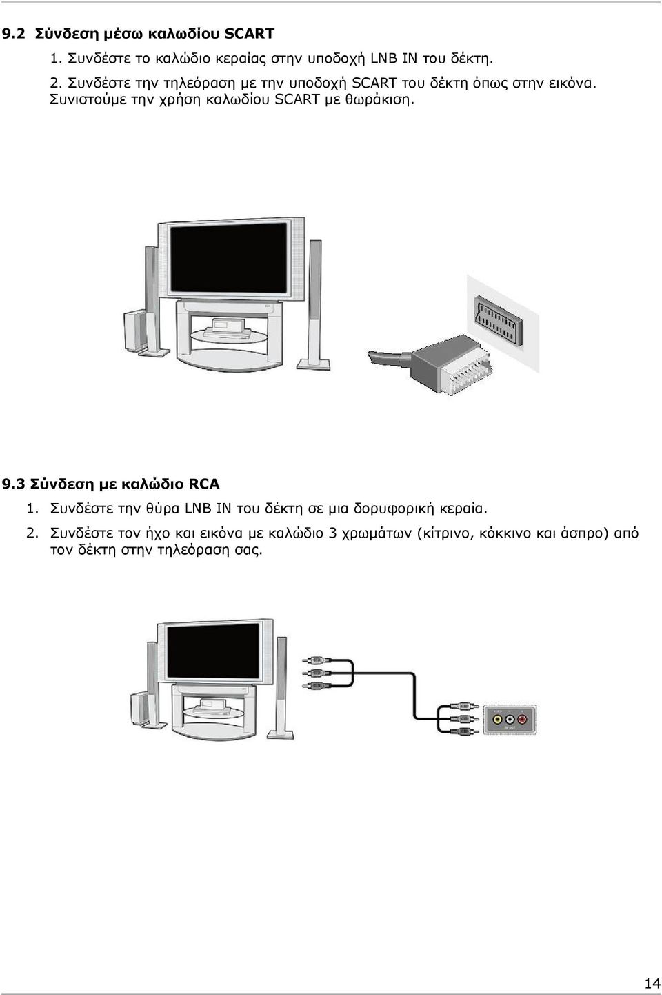 Συνιστούμε την χρήση καλωδίου SCART με θωράκιση. 9.3 Σύνδεση με καλώδιο RCA 1.