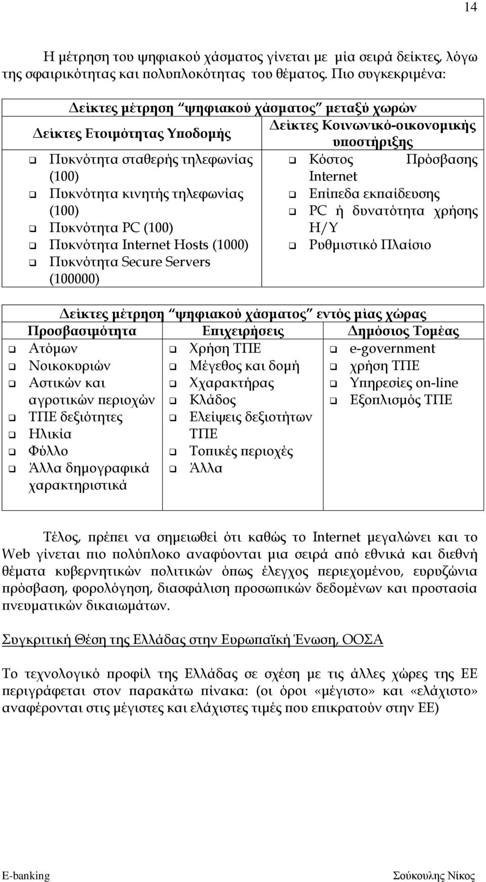 Πυκνότητα κινητής τηλεφωνίας Επίπεδα εκπαίδευσης (100) PC ή δυνατότητα χρήσης Πυκνότητα PC (100) Η/Υ Πυκνότητα Internet Hosts (1000) Ρυθμιστικό Πλαίσιο Πυκνότητα Secure Servers (100000) Δείκτες