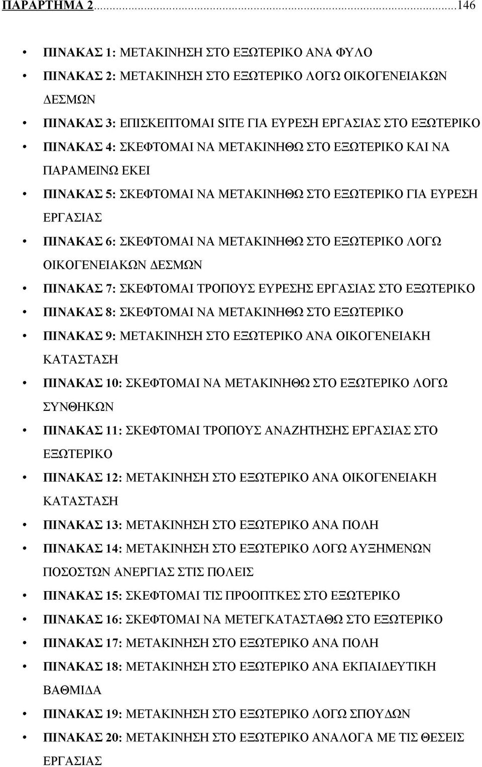 ΔΕΣΜΩΝ ΠΙΝΑΚΑΣ 7: ΣΚΕΦΤΟΜΑΙ ΤΡΟΠΟΥΣ ΕΥΡΕΣΗΣ ΕΡΓΑΣΙΑΣ ΣΤΟ ΕΞΩΤΕΡΙΚΟ ΠΙΝΑΚΑΣ 8: ΣΚΕΦΤΟΜΑΙ ΝΑ ΜΕΤΑΚΙΝΗΘΩ ΣΤΟ ΕΞΩΤΕΡΙΚΟ ΠΙΝΑΚΑΣ 9: ΜΕΤΑΚΙΝΗΣΗ ΣΤΟ ΕΞΩΤΕΡΙΚΟ ΑΝΑ ΟΙΚΟΓΕΝΕΙΑΚΗ ΚΑΤΑΣΤΑΣΗ ΠΙΝΑΚΑΣ 1: ΣΚΕΦΤΟΜΑΙ