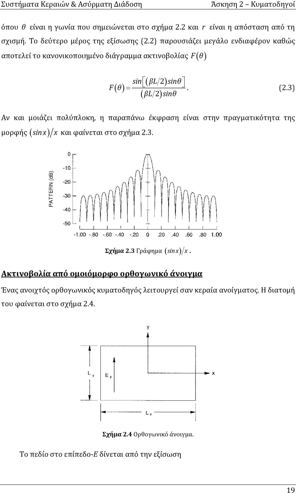 3. Σχήμα 2.3 Γράφημα ( sinx) x. Ακτινοβολία από ομοιόμορφο ορθογωνικό άνοιγμα Ένας ανοιχτός ορθογωνικός κυματοδηγός λειτουργεί σαν κεραία ανοίγματος.