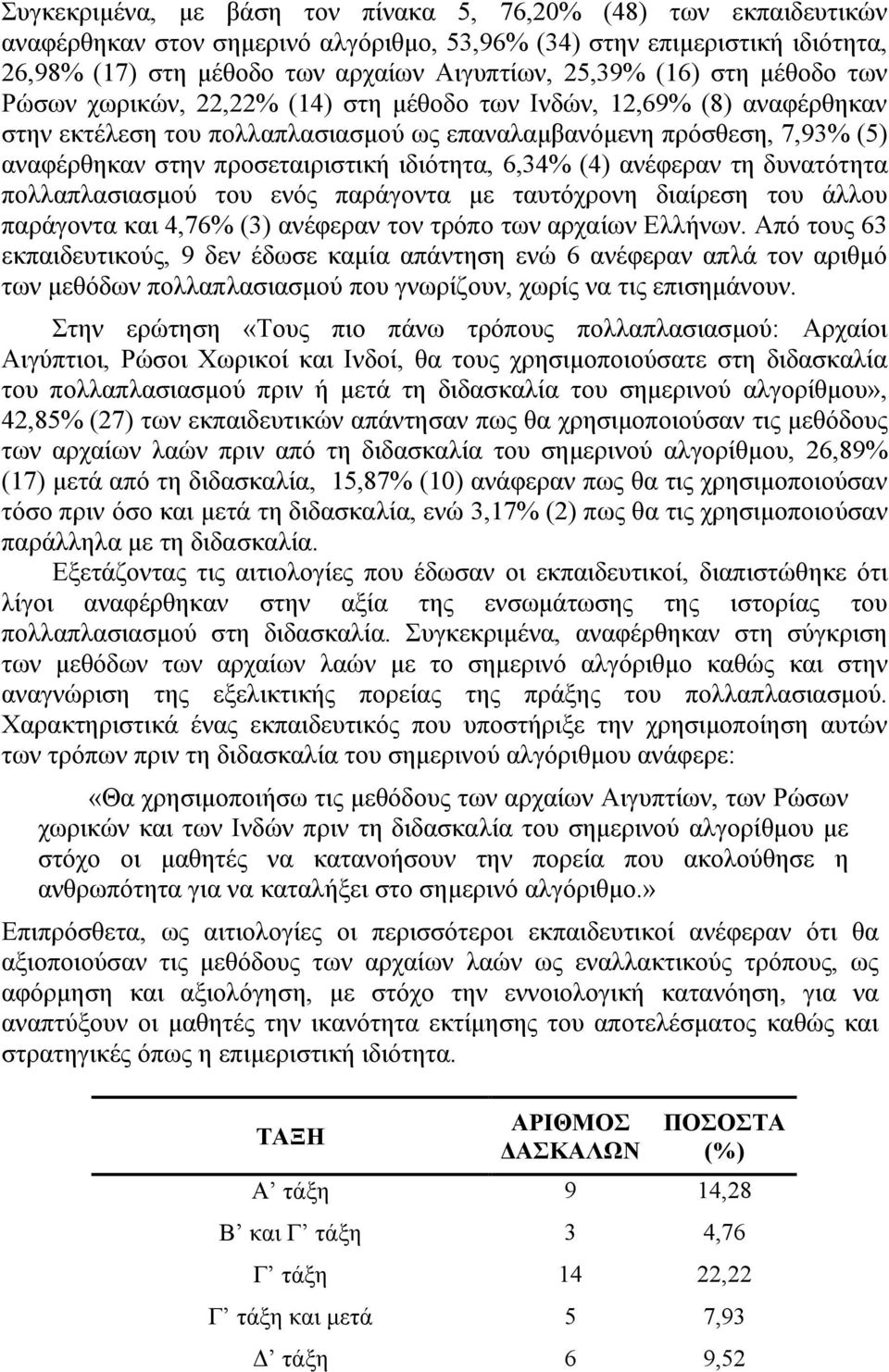 ιδιότητα, 6,34% (4) ανέφεραν τη δυνατότητα πολλαπλασιασμού του ενός παράγοντα με ταυτόχρονη διαίρεση του άλλου παράγοντα και 4,76% (3) ανέφεραν τον τρόπο των αρχαίων Ελλήνων.