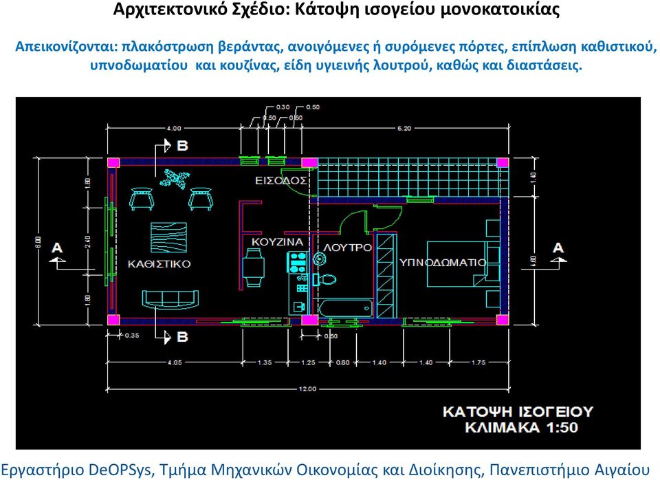 συρόμενες πόρτες, επίπλωση καθιστικού, υπνοδωματίου