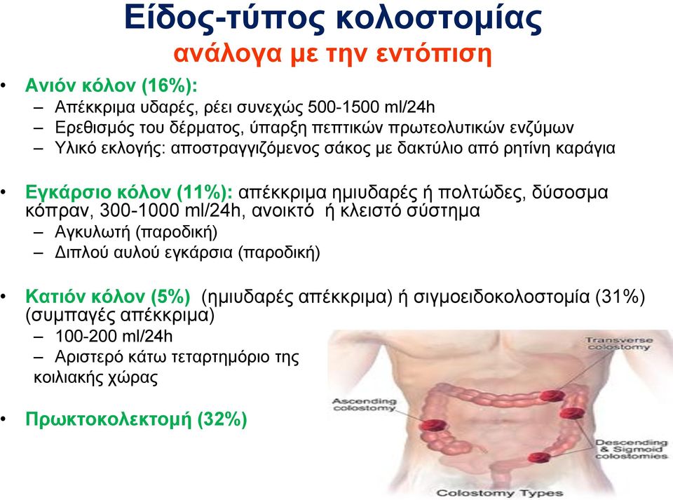 πολτώδες, δύσοσμα κόπραν, 300-1000 ml/24h, ανοικτό ή κλειστό σύστημα Αγκυλωτή (παροδική) Διπλού αυλού εγκάρσια (παροδική) Κατιόν κόλον (5%)