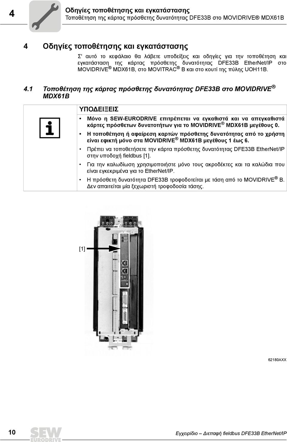 1 Τοποθέτηση της κάρτας πρόσθετης δυνατότητας DFE33B στο MOVIDRIVE MDX61B ΥΠΟ ΕΙΞΕΙΣ Μόνο η SEW-EURODRIVE επιτρέπεται να εγκαθιστά και να απεγκαθιστά κάρτες πρόσθετων δυνατοτήτων για το MOVIDRIVE