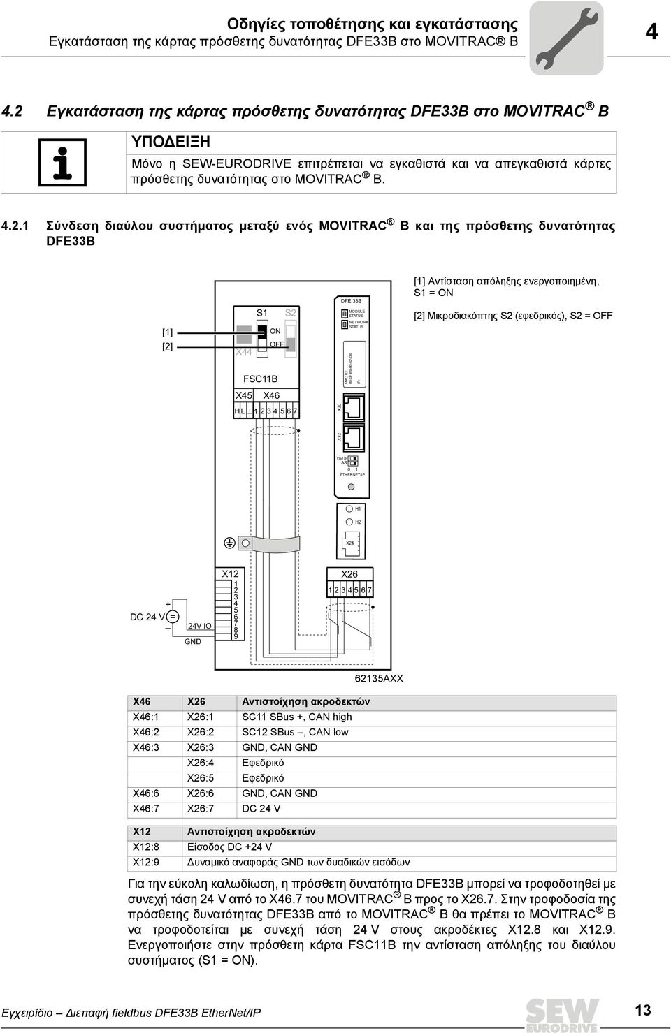 Σύνδεση διαύλου συστήµατος µεταξύ ενός MOVITRAC B και της πρόσθετης δυνατότητας DFE33B [1] [2] S1 S2 ON OFF X44 FSC11B DFE 33B MODULE STATUS NETWORK STATUS MAC ID: 00-0F-69-00-02-0B IP: [1] Αντίσταση