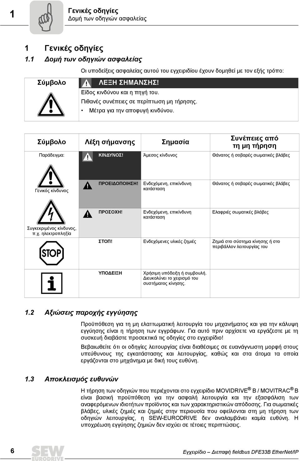 Άµεσος κίνδυνος Θάνατος ή σοβαρές σωµατικές βλάβες Γενικός κίνδυνος ΠΡΟΕΙ ΟΠΟΙΗΣΗ! Ενδεχόµενη, επικίνδυνη κατάσταση Θάνατος ή σοβαρές σωµατικές βλάβες ΠΡΟΣΟΧΗ!