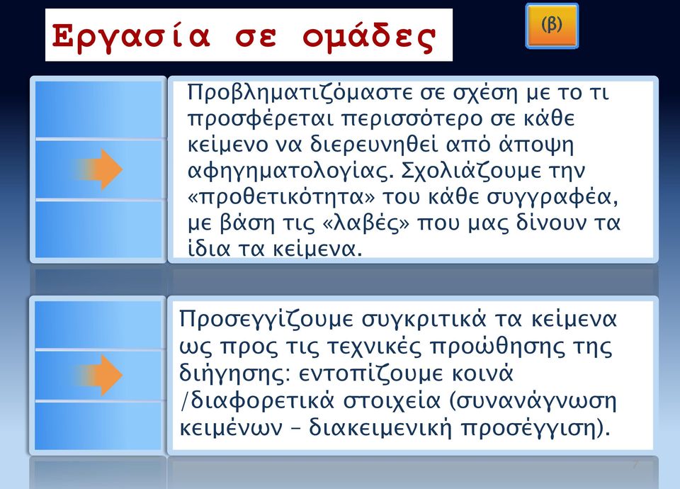 Σχολιάζουμε την «προθετικότητα» του κάθε συγγραφέα, με βάση τις «λαβές» που μας δίνουν τα ίδια τα