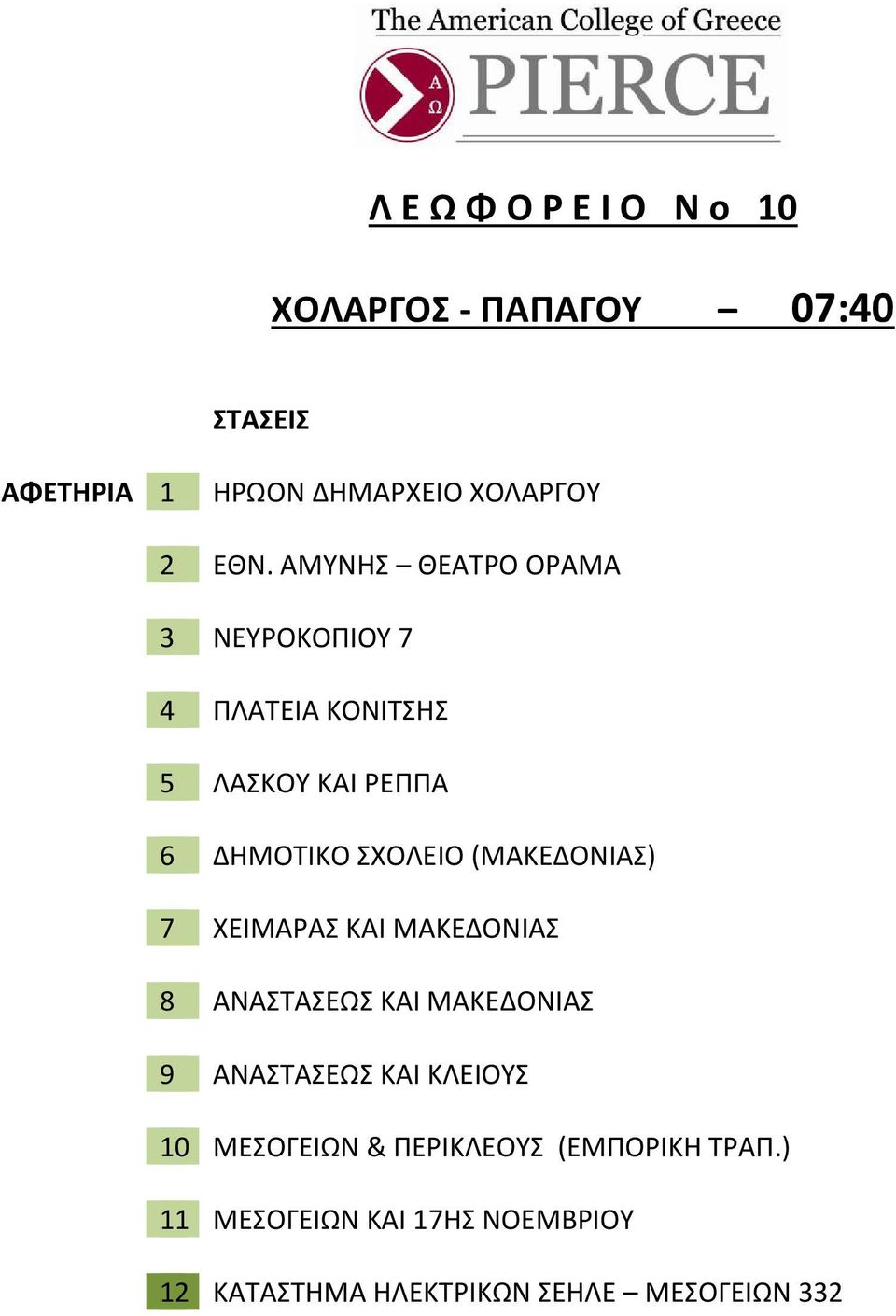 (ΜΑΚΕΔΟΝΙΑΣ) 7 ΧΕΙΜΑΡΑΣ ΚΑΙ ΜΑΚΕΔΟΝΙΑΣ 8 ΑΝΑΣΤΑΣΕΩΣ ΚΑΙ ΜΑΚΕΔΟΝΙΑΣ 9 ΑΝΑΣΤΑΣΕΩΣ ΚΑΙ ΚΛΕΙΟΥΣ 10