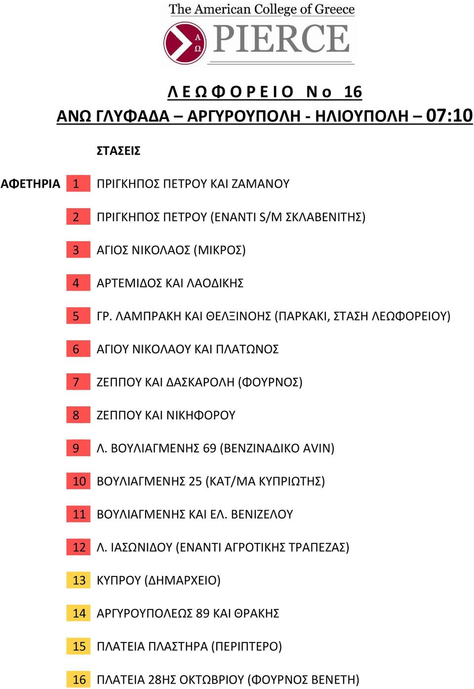 ΛΑΜΠΡΑΚΗ ΚΑΙ ΘΕΛΞΙΝΟΗΣ (ΠΑΡΚΑΚΙ, ΣΤΑΣΗ ΛΕΩΦΟΡΕΙΟΥ) 6 ΑΓΙΟΥ ΝΙΚΟΛΑΟΥ ΚΑΙ ΠΛΑΤΩΝΟΣ 7 ΖΕΠΠΟΥ ΚΑΙ ΔΑΣΚΑΡΟΛΗ (ΦΟΥΡΝΟΣ) 8 ΖΕΠΠΟΥ ΚΑΙ ΝΙΚΗΦΟΡΟΥ 9 Λ.