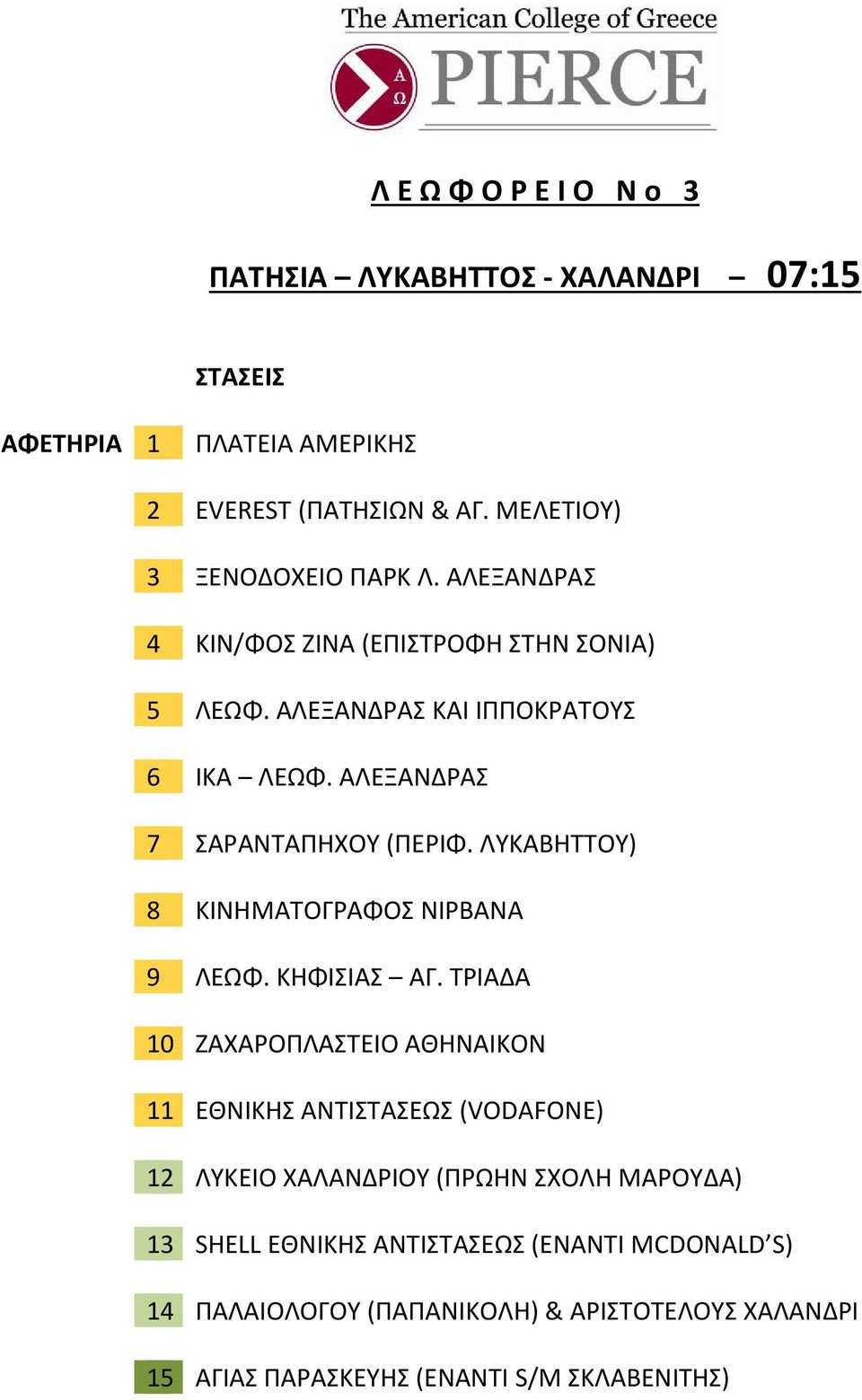 ΛΥΚΑΒΗΤΤΟΥ) 8 ΚΙΝΗΜΑΤΟΓΡΑΦΟΣ ΝΙΡΒΑΝΑ 9 ΛΕΩΦ. ΚΗΦΙΣΙΑΣ ΑΓ.