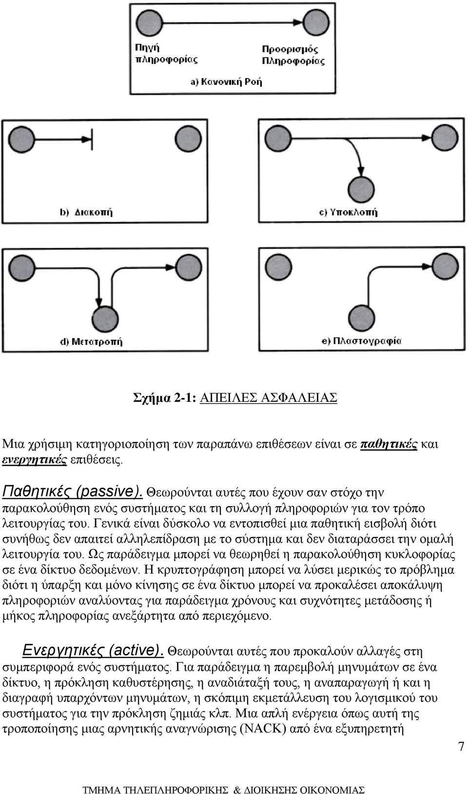 Γενικά είναι δύσκολο να εντοπισθεί μια παθητική εισβολή διότι συνήθως δεν απαιτεί αλληλεπίδραση με το σύστημα και δεν διαταράσσει την ομαλή λειτουργία του.