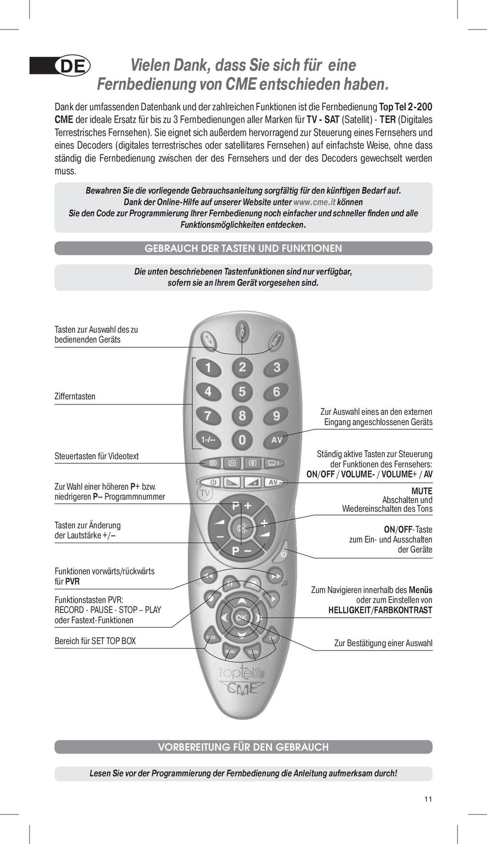 (Digitales Terrestrisches Fernsehen).