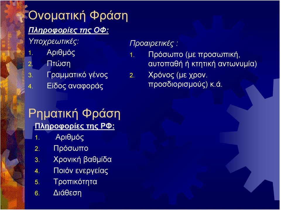 Πρόσωπο (με προσωπική, αυτοπαθή ή κτητική αντωνυμία) 2. Χρόνος (με χρον.