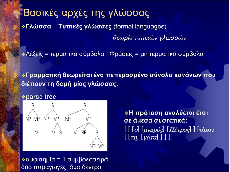 κανόνων που διέπουν τη δομή μίας γλώσσας.