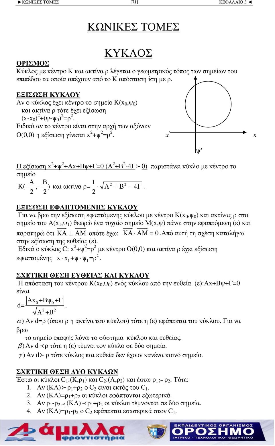 ' x x Η εξίσωση x +ψ +Αx+Βψ+Γ= (Α +Β -4Γ ) παριστάνει κύκλο µε κέντρο το σηµείο Α Β Κ(-, ) και ακτίνα ρ= Α +Β 4Γ.