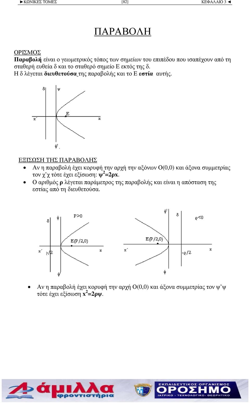 EΞΙΣΩΣΗ ΤΗΣ ΠΑΡΑΒΟΛΗΣ Αν η παραβολή έχει κορυφή την αρχή την αξόνων Ο(,) και άξονα συµµετρίας τον χ χ τότε έχει εξίσωση: ψ =ρx.