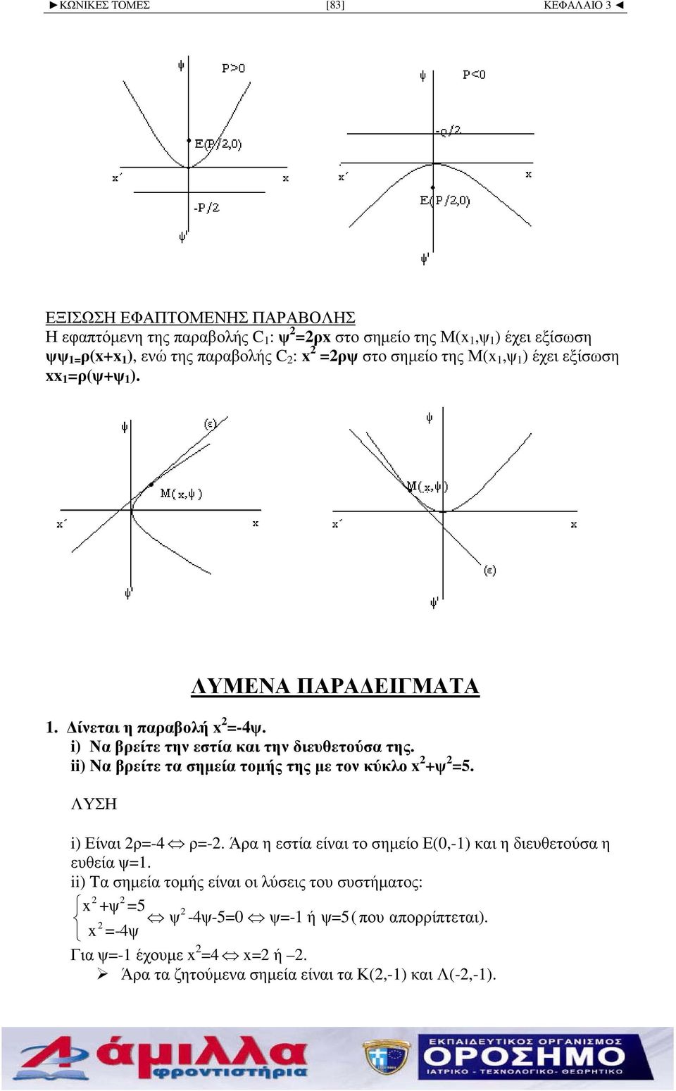 ii) Nρείτε τα σηµεία τοµής της µε τον κύκλο x +ψ =5. i) Είναι ρ=-4 ρ=-. Άρα η εστία είναι το σηµείο Ε(,-) και η διευθετούσα η ευθεία ψ=.