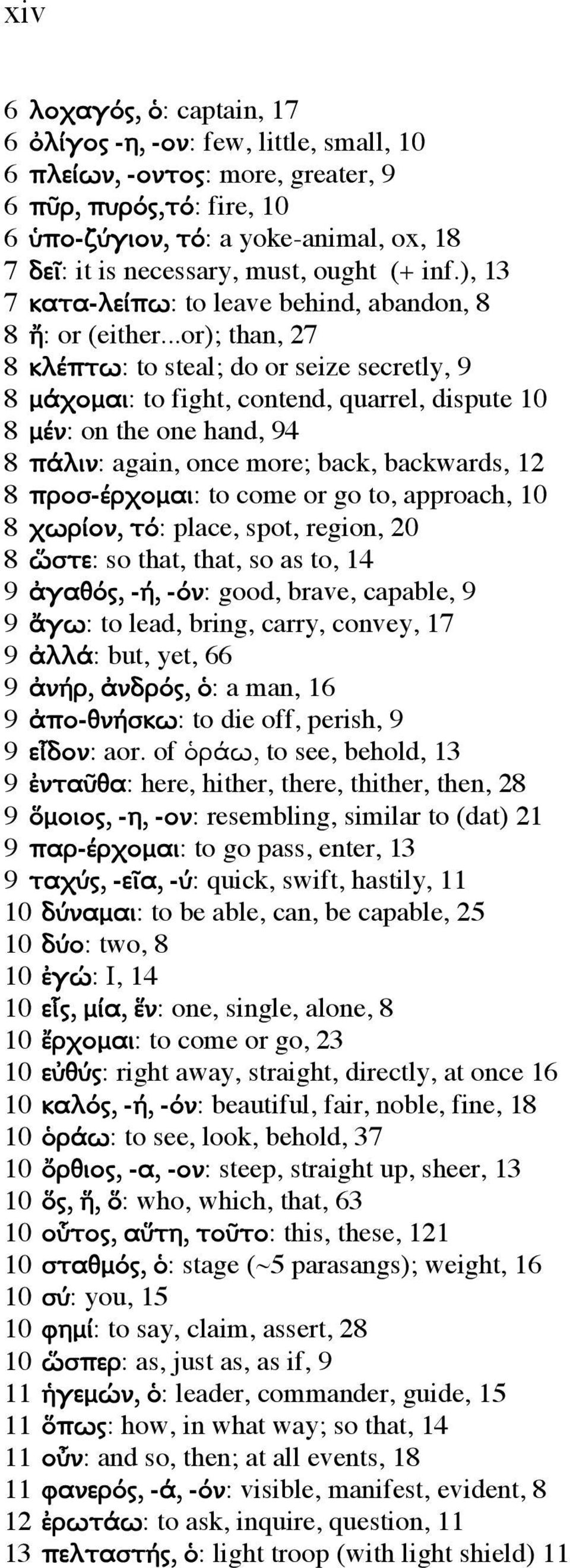 ..or); than, 27 8 κλέπτω: to steal; do or seize secretly, 9 8 µάχοµαι: to fight, contend, quarrel, dispute 10 8 µέν: on the one hand, 94 8 πάλιν: again, once more; back, backwards, 12 8 προσ-έρχοµαι: