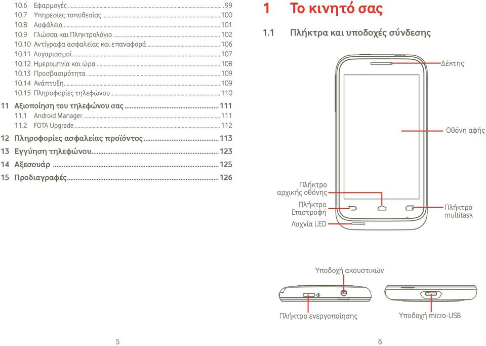 1 Android Manager... 111 11.2 FOTA Upgrade... 112 12 Πληροφορίες ασφαλείας προϊόντος... 113 13 Εγγύηση τηλεφώνου... 123 14 Αξεσουάρ... 125 15 Προδιαγραφές.