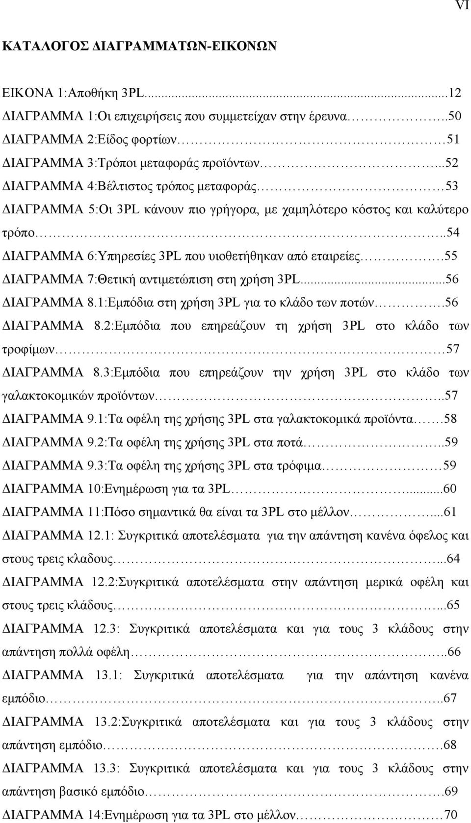 55 ΔΙΑΓΡΑΜΜΑ 7:Θετική αντιμετώπιση στη χρήση 3PL...56 ΔΙΑΓΡΑΜΜΑ 8.1:Εμπόδια στη χρήση 3PL για το κλάδο των ποτών.56 ΔΙΑΓΡΑΜΜΑ 8.2:Εμπόδια που επηρεάζουν τη χρήση 3PL στο κλάδο των τροφίμων 57 ΔΙΑΓΡΑΜΜΑ 8.