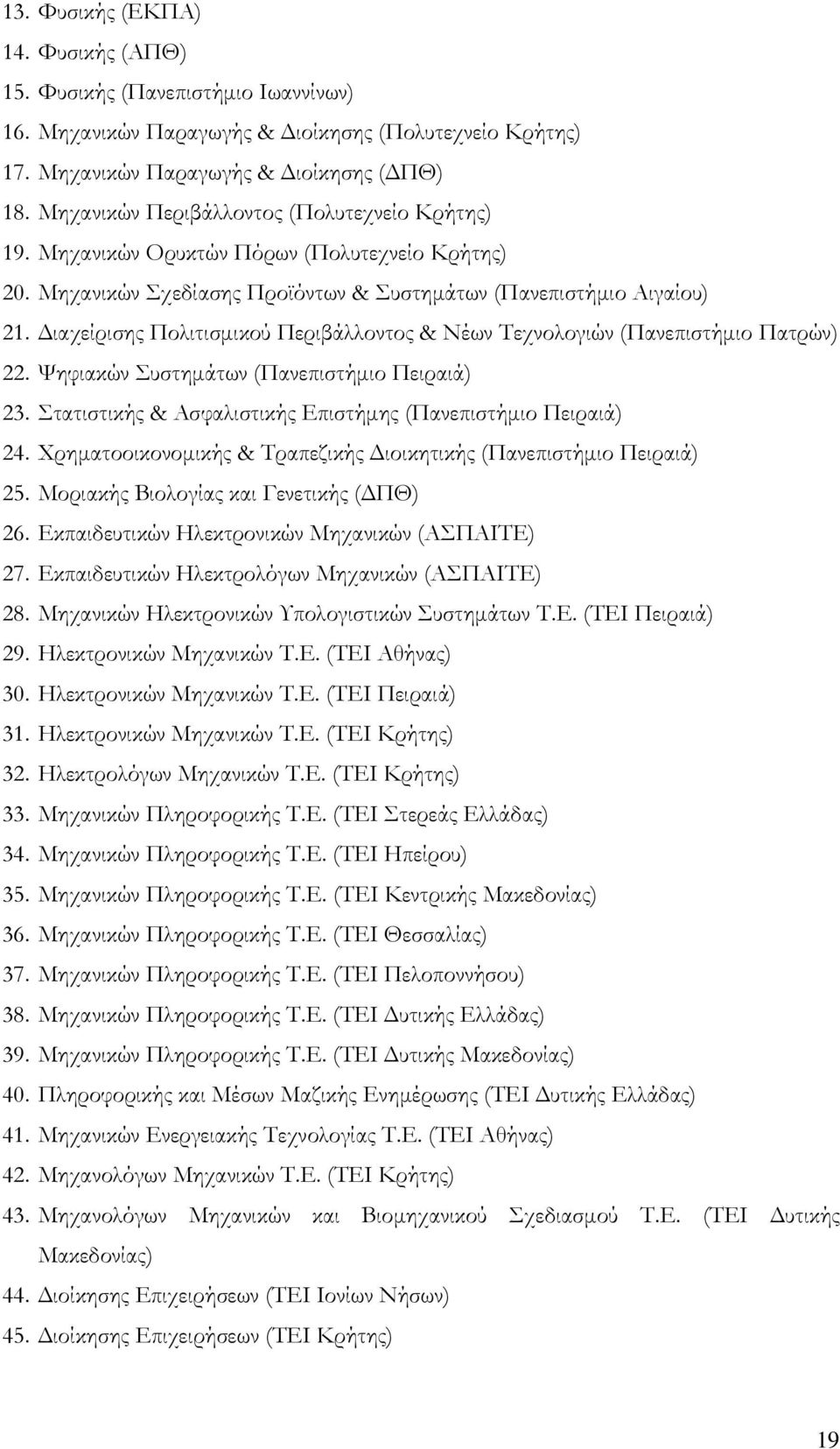 Διαχείρισης Πολιτισμικού Περιβάλλοντος & Νέων Τεχνολογιών (Πανεπιστήμιο Πατρών) 22. Ψηφιακών Συστημάτων (Πανεπιστήμιο Πειραιά) 23. Στατιστικής & Ασφαλιστικής Επιστήμης (Πανεπιστήμιο Πειραιά) 24.