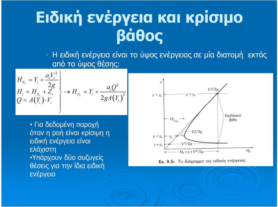 Y i V i aq i i 2gAYi Για δεδομένη παροχή όταν η ροή είναι κρίσιμη η ειδική