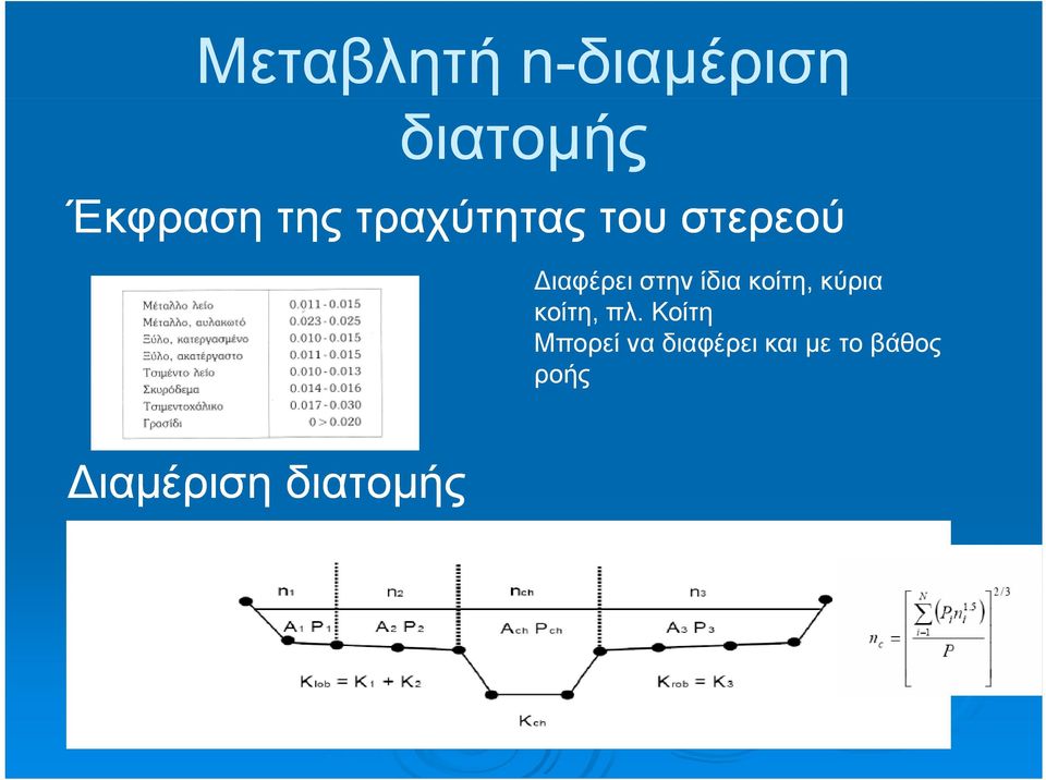 κοίτη, κύρια κοίτη, πλ.