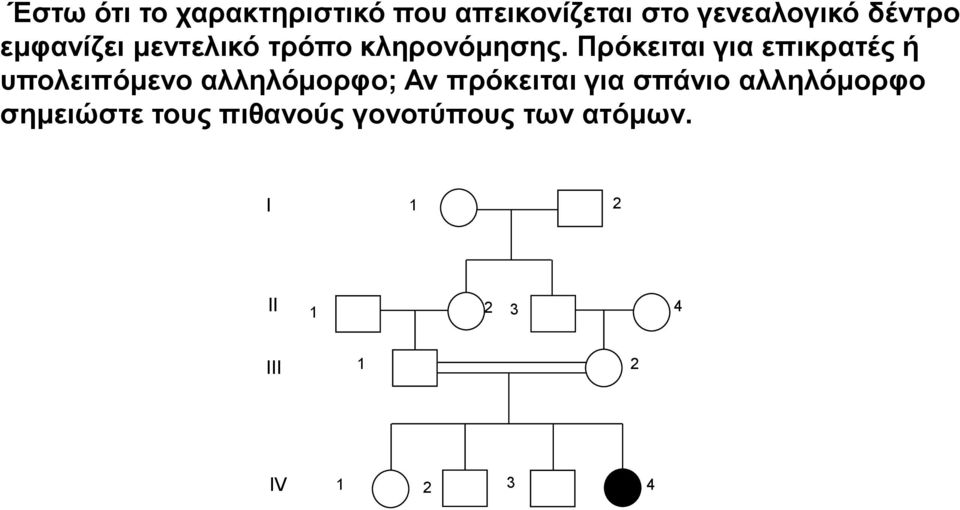 Πρόκειται για επικρατές ή υπολειπόμενο αλληλόμορφο; Αν πρόκειται για