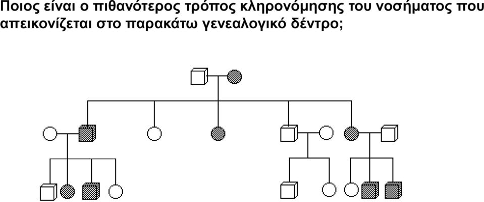 νοσήματος που απεικονίζεται