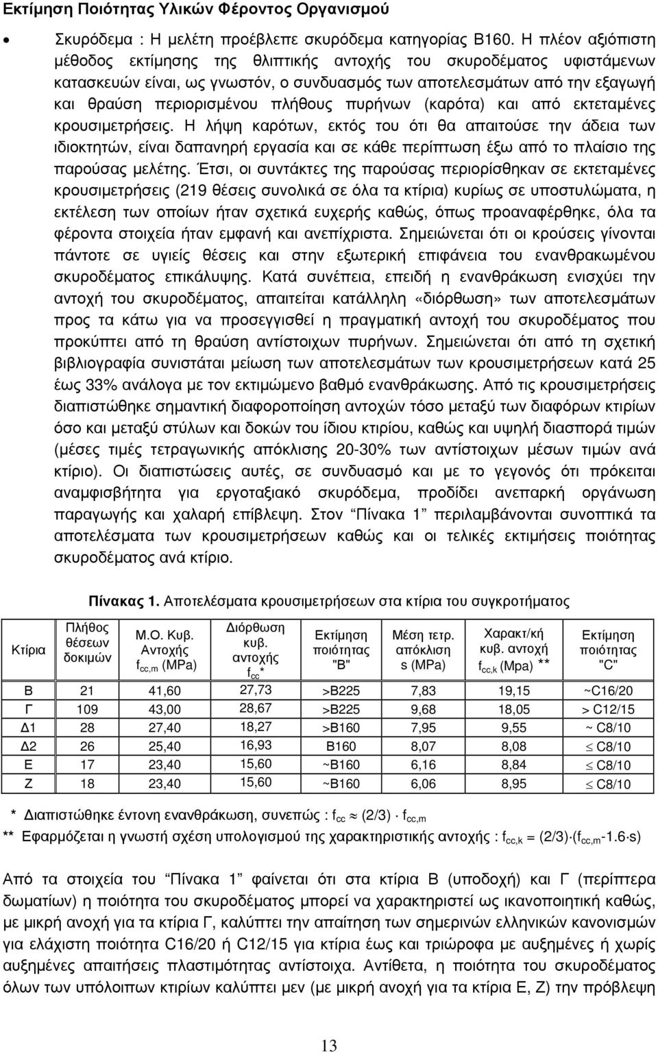 πυρήνων (καρότα) και από εκτεταμένες κρουσιμετρήσεις.