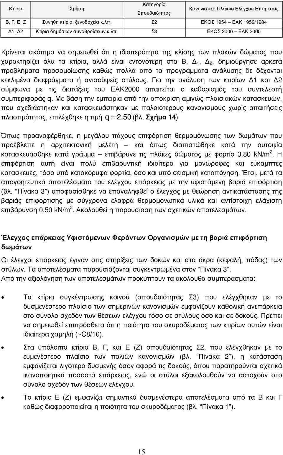 Σ3 ΕΚΟΣ 2000 ΕΑΚ 2000 Κρίνεται σκόπιμο να σημειωθεί ότι η ιδιαιτερότητα της κλίσης των πλακών δώματος που χαρακτηρίζει όλα τα κτίρια, αλλά είναι εντονότερη στα Β, Δ 1, Δ 2, δημιούργησε αρκετά