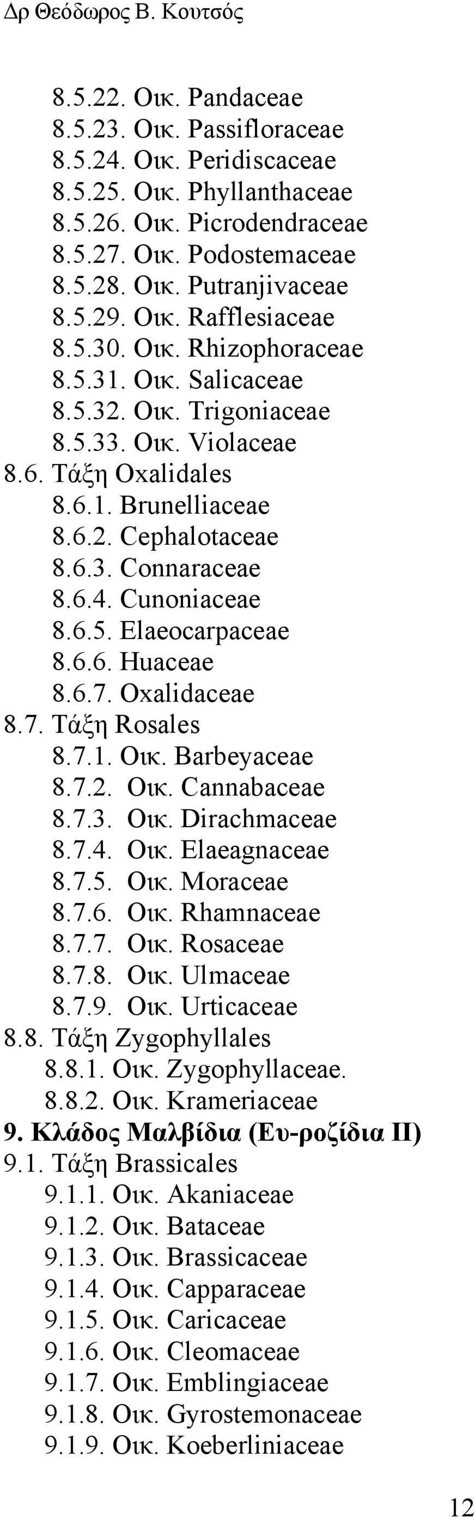 6.4. Cunoniaceae 8.6.5. Elaeocarpaceae 8.6.6. Huaceae 8.6.7. Oxalidaceae 8.7. Τάξη Rosales 8.7.1. Οικ. Barbeyaceae 8.7.2. Οικ. Cannabaceae 8.7.3. Οικ. Dirachmaceae 8.7.4. Οικ. Elaeagnaceae 8.7.5. Οικ. Moraceae 8.