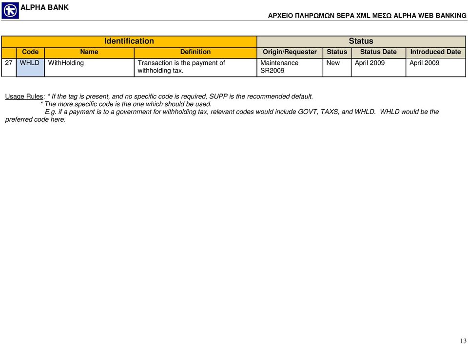 Usage Rules: * If the tag is present, and n specific cde is required, SUPP is the recmmended default.