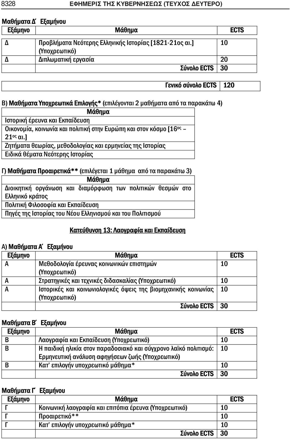 ] 10 ( ) 20 ECTS 120 ) * ( 2 4), [16 21.