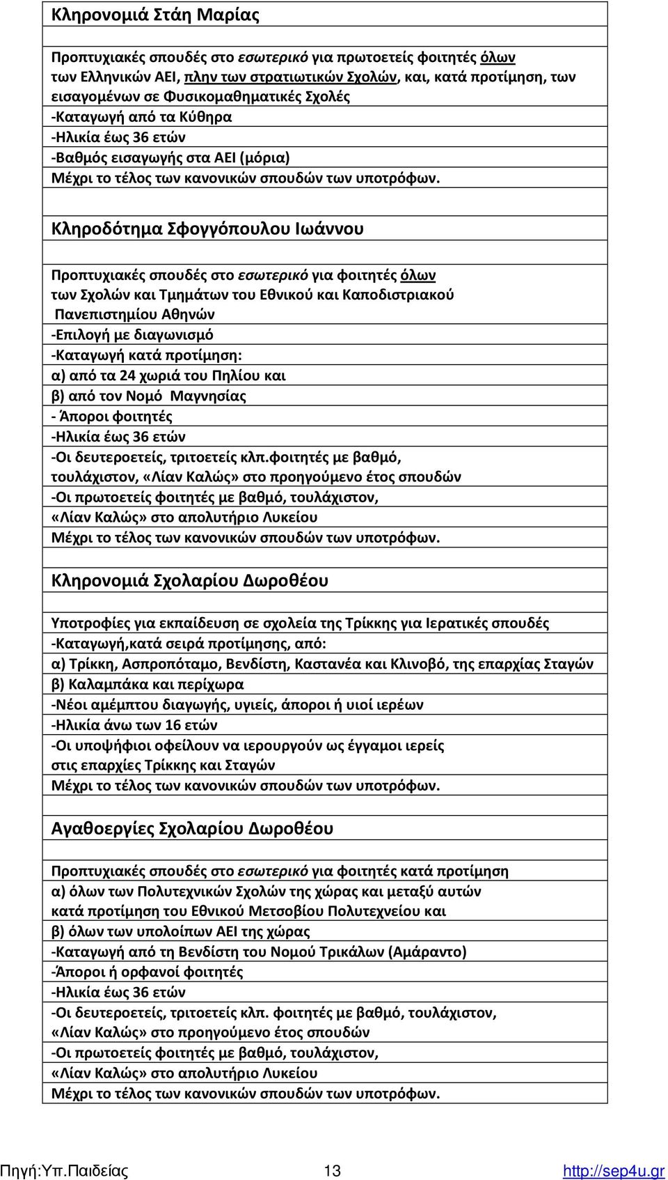 Κληροδότημα Σφογγόπουλου Ιωάννου Προπτυχιακές σπουδές στο εσωτερικό για φοιτητές όλων των Σχολών και Τµηµάτων του Εθνικού και Καποδιστριακού Πανεπιστηµίου Αθηνών -Επιλογή µε διαγωνισµό -Καταγωγή κατά