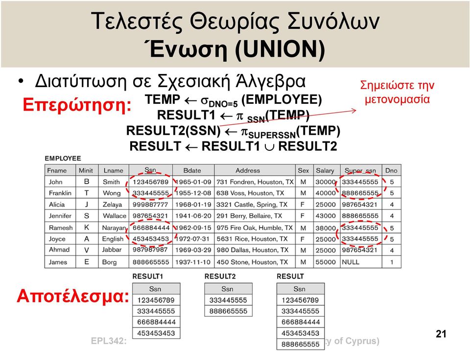 RESULT1 SSN (TEMP) RESULT2(SSN) SUPERSSN (TEMP)