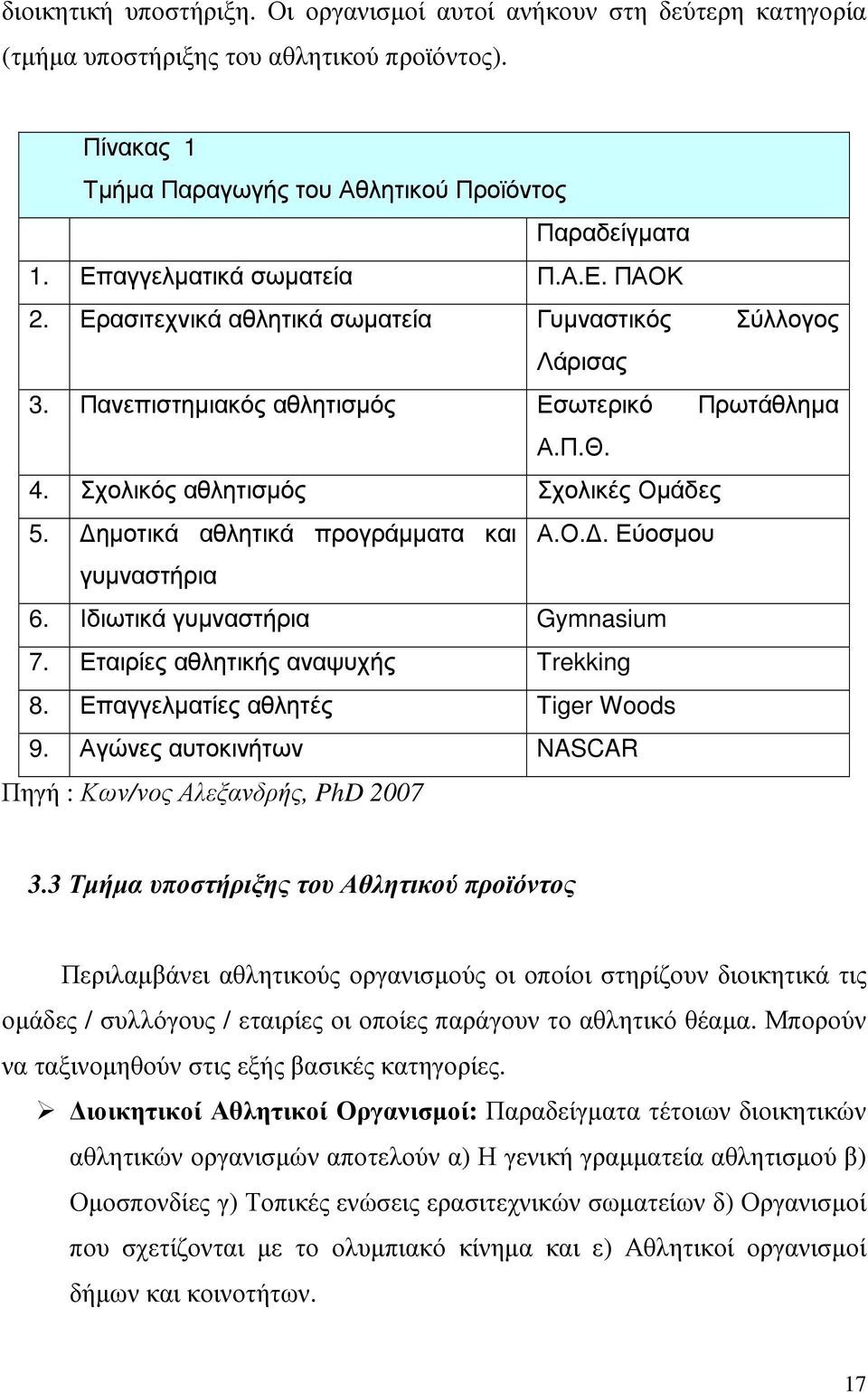 ηµοτικά αθλητικά προγράµµατα και Α.Ο.. Εύοσµου γυµναστήρια 6. Ιδιωτικά γυµναστήρια Gymnasium 7. Εταιρίες αθλητικής αναψυχής Trekking 8. Επαγγελµατίες αθλητές Tiger Woods 9.
